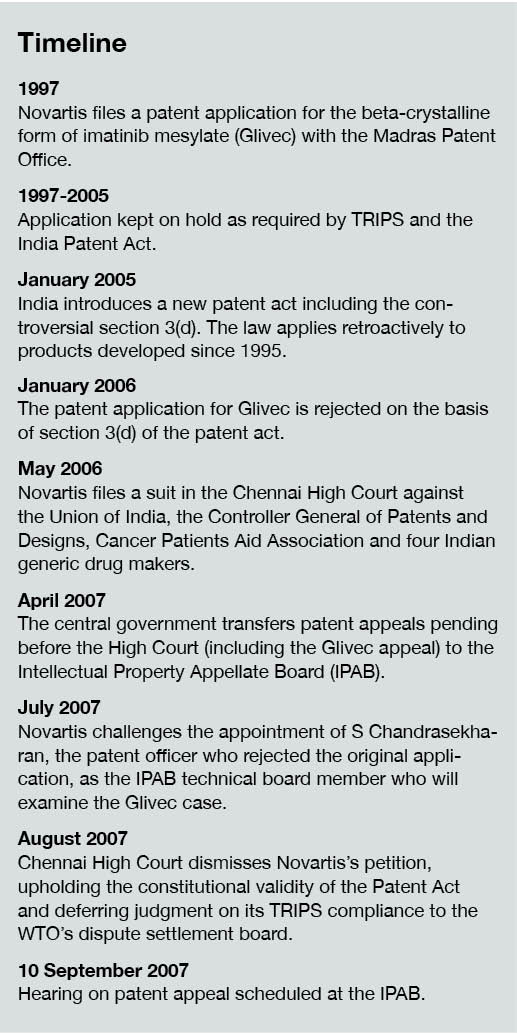 IBLJ0709 spotlight timeline