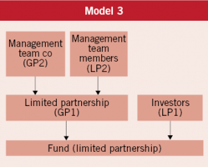 Corresp_PacGate_Graphic3_Eng_1602