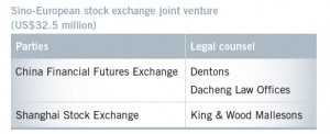 Sino-European stock exchange joint venture