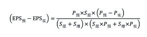 Formula Chinese