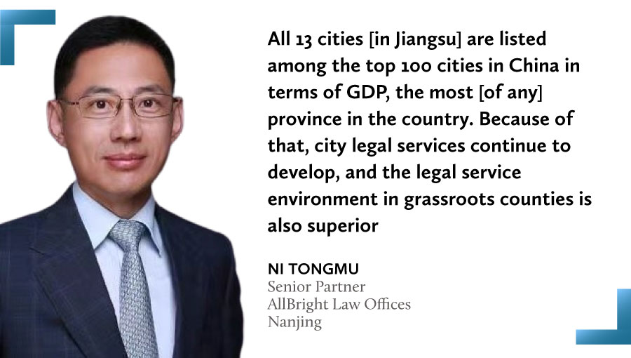 NI TONGMU